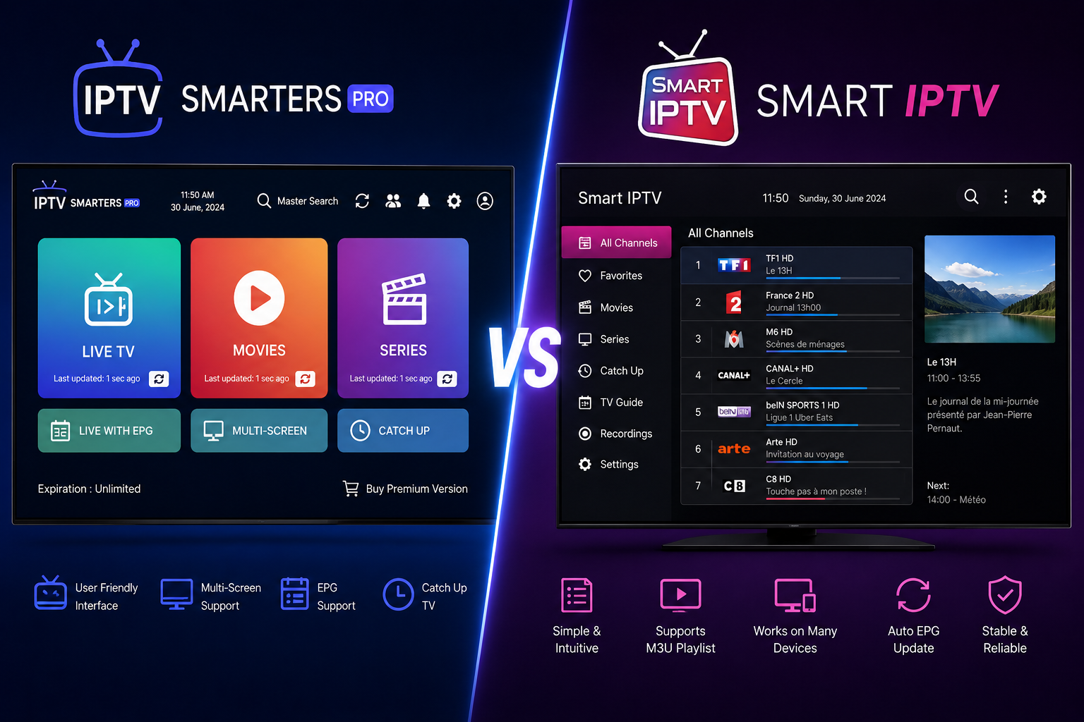 Comparatif Smart IPTV vs IPTV Smarters