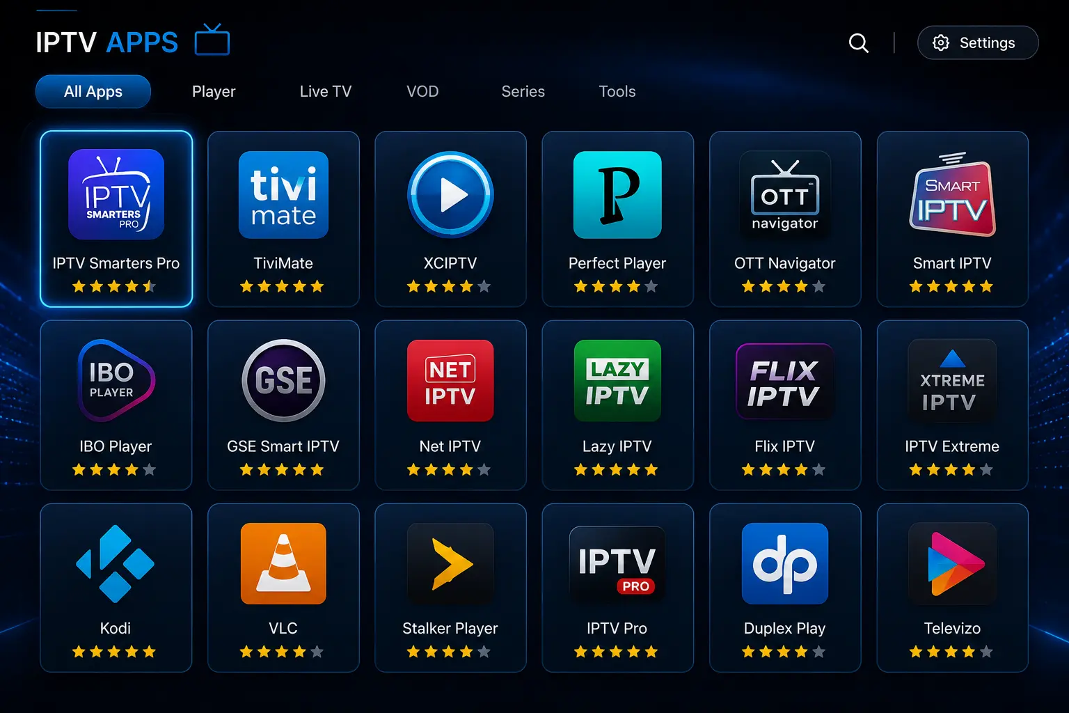 Meilleures applications IPTV 2026 : comparatif des lecteurs